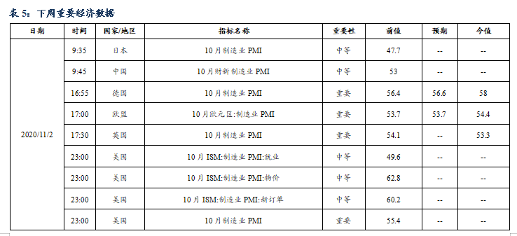 公债利息计入gdp嘛_支出法国内生产总值的政府购买(3)