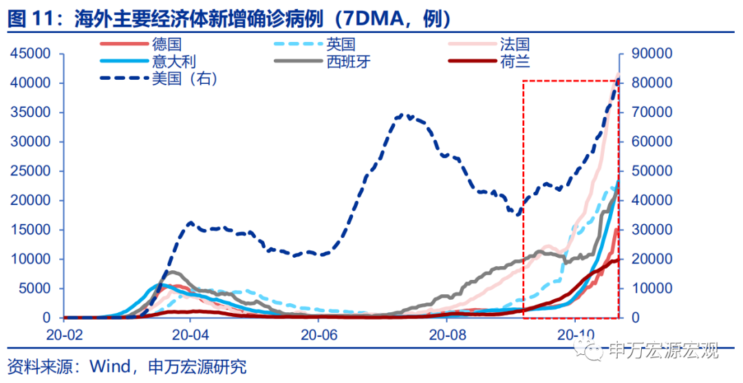 2021三季度gdp_2021新年快乐图片(2)