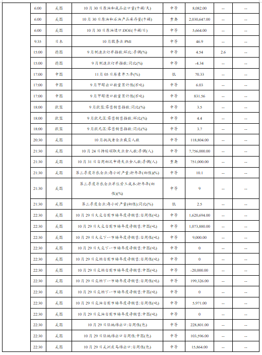 公债利息计入gdp嘛_支出法国内生产总值的政府购买(3)