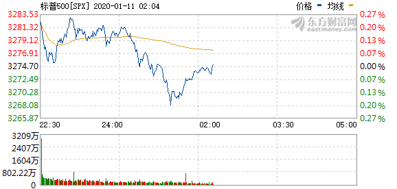 阿里巴巴股价大跌源头 7983-imvsvza7893808.png