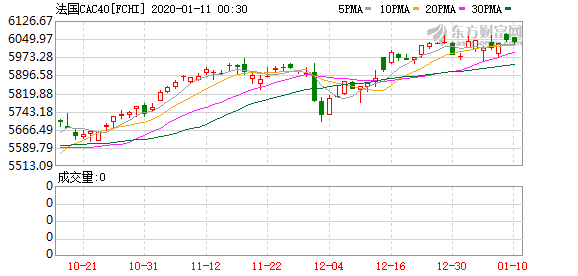阿里巴巴美股股价今日 a885-imvsvza8069393.png