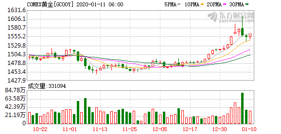 阿里巴巴股市 f9a7-imvsvza8069392.png