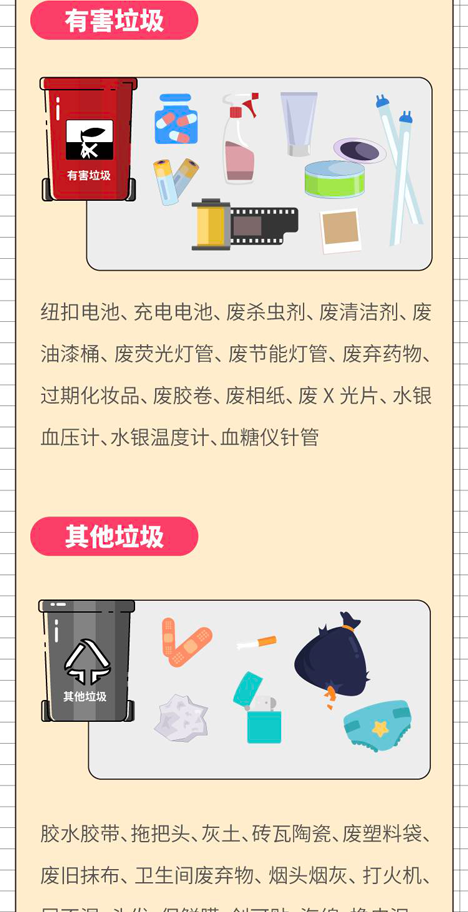 别做垃圾人口大国_人口大国图片(3)