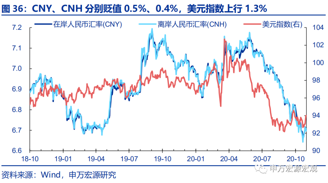 怎么理解gdp_牛怎么画简笔画(3)