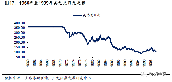日本人均gdp低_日本历年gdp
