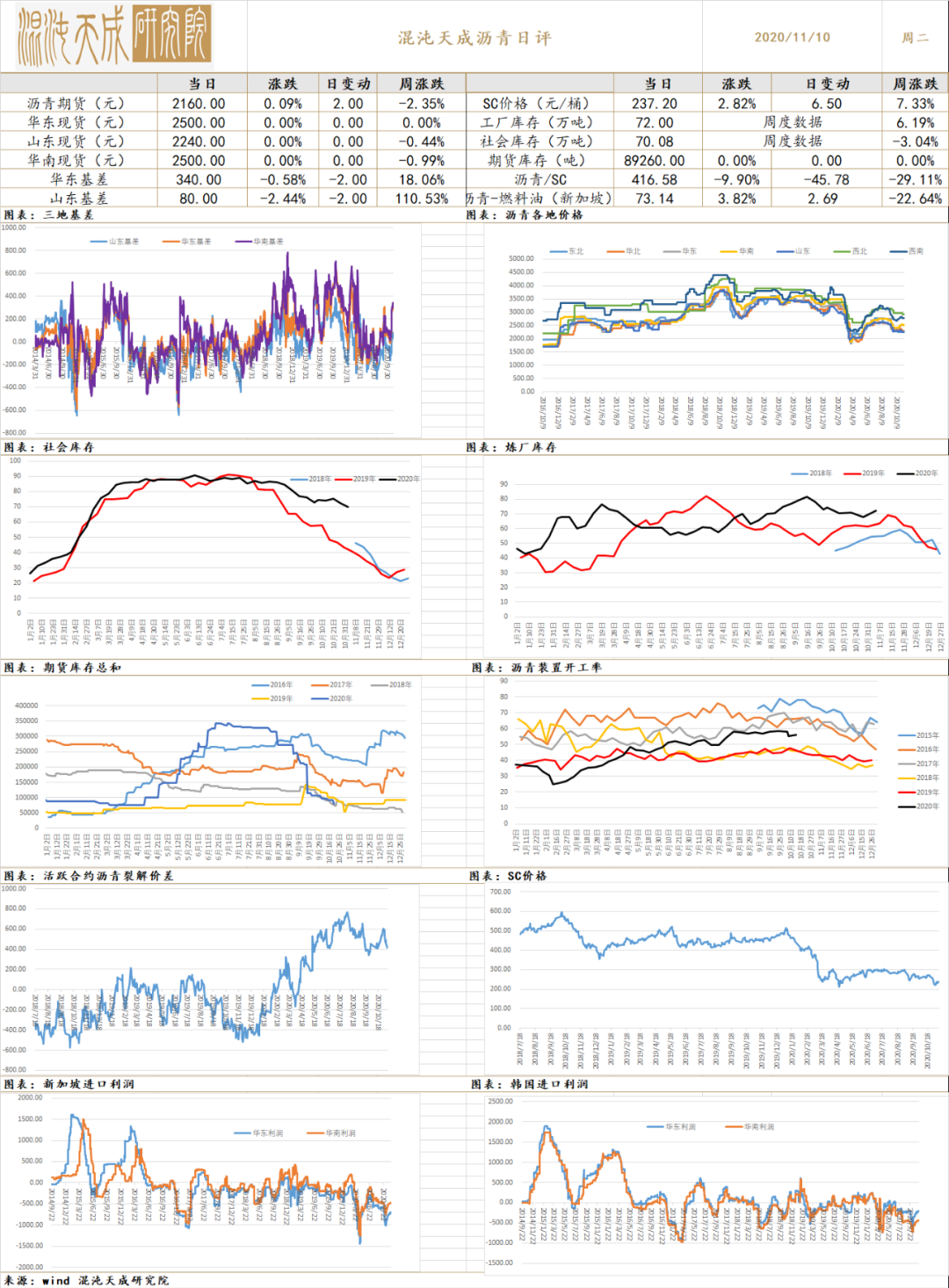 国外疫苗价格走势 e5b8-kcunqzc3260187.png