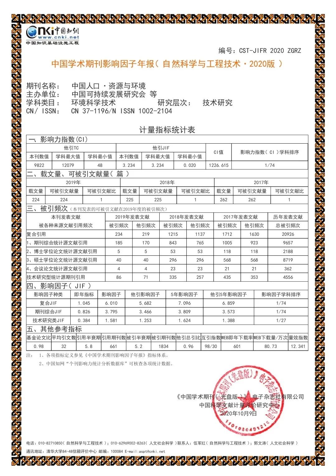 人口环境杂志_人口与环境的思维导图