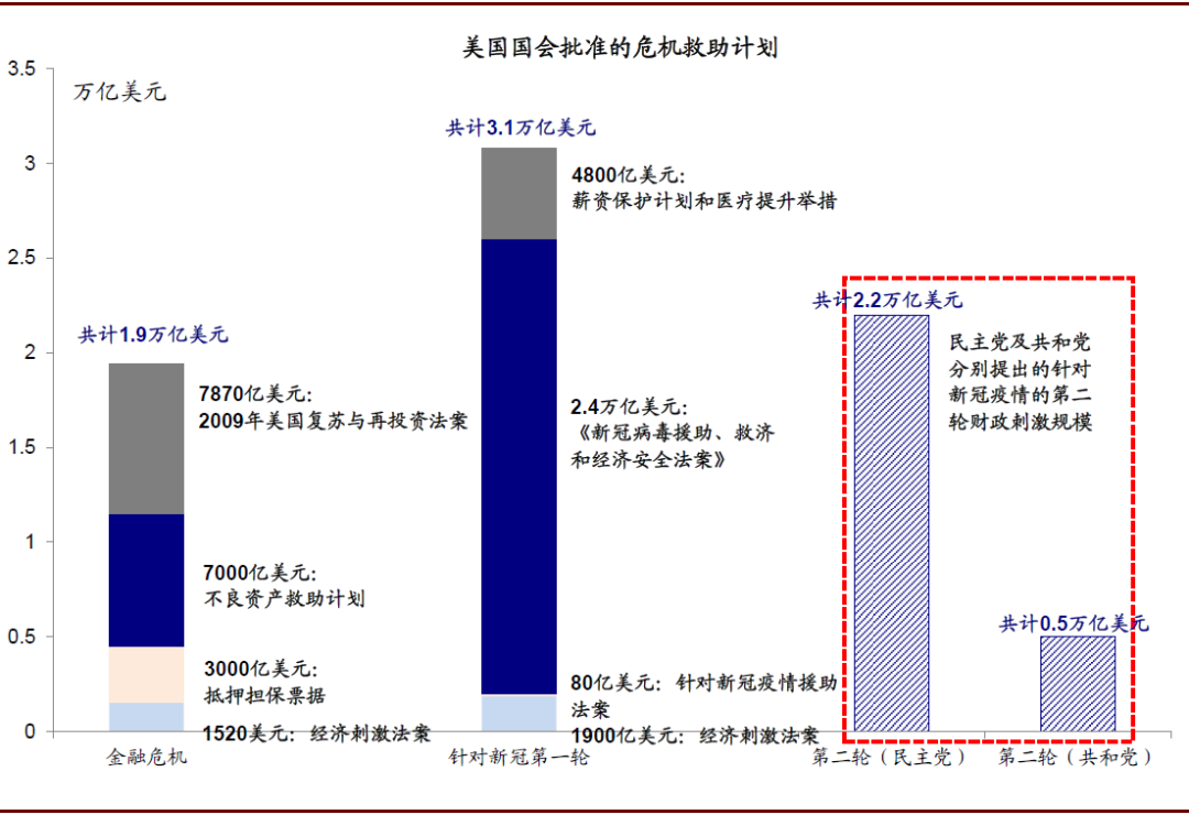 通货膨胀gdp的关系_罗马尼亚11月份通货膨胀率降至近一年的低点 中国文财网(3)