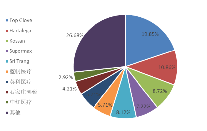 方正人口_控不住的人口 北京上海人口还有增长空间么(3)