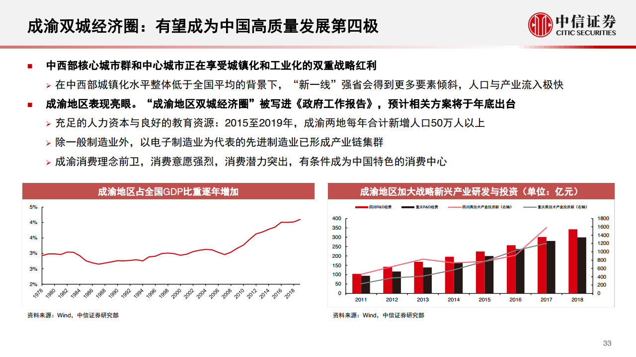 十四五规划和2035远景目标的制定 790b-kcunqzc2745979.png
