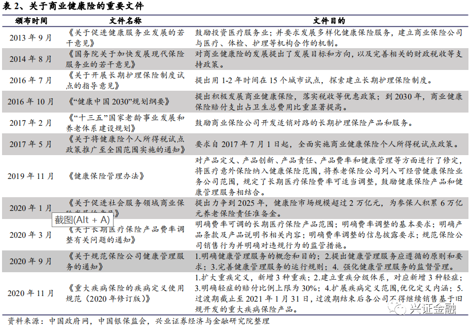 中国人口普查2021结果_人口普查2021公布结果(3)