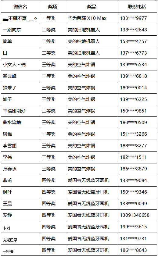 前次人口普查_人口普查(3)