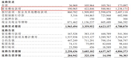 华润万象生活：加码商业运营服务能否驶向“快