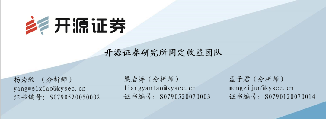 开源固收|筑底的油价