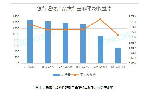 信息技术管理和数据分析,信息技术管理和数据分析的关系