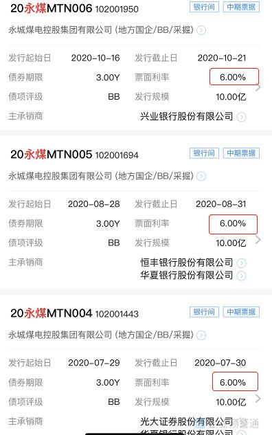 ▲图片来源：企业预警通