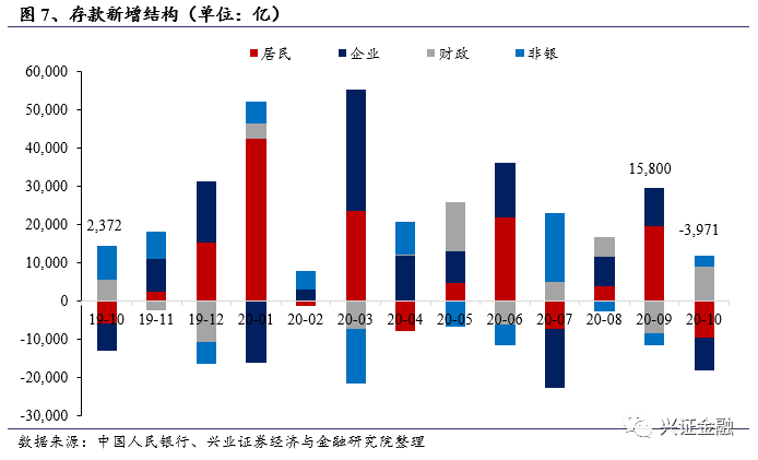 2020年江苏经济金融总量_2020年江苏高铁规划图