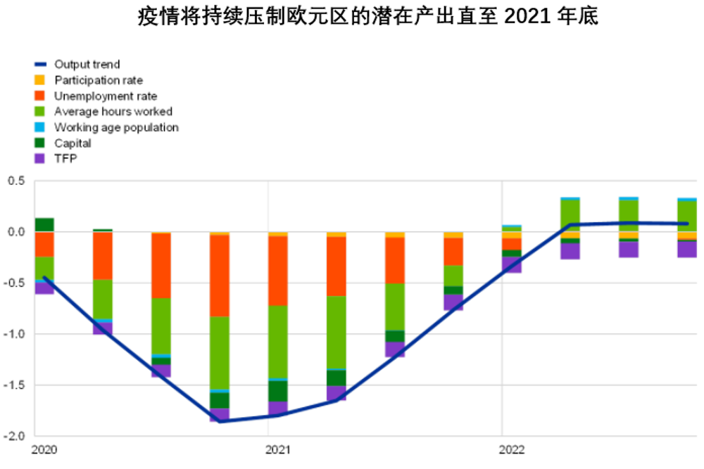 新冠病毒疫情人口控制_新冠病毒防疫情手抄报