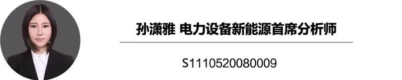 【天风Morning Call】晨会集萃20201113