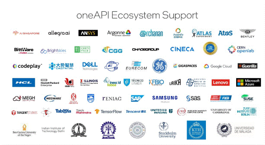 英特尔继续巩固xpu oneapi战略,发布首个服务器gpu和oneapi gold版本