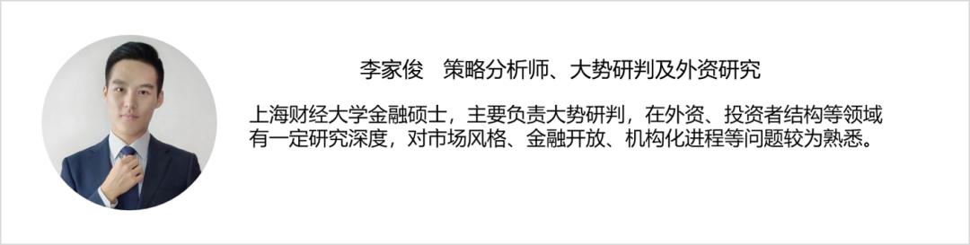 【兴证策略|深度专题】信用违约历史演进与股票市场表现