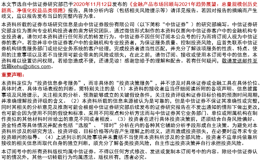 2021台北经济总量_台北2021年飞机票图片(3)