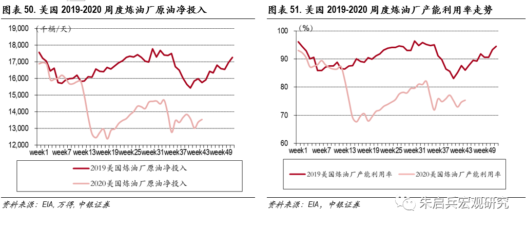 高核心通胀将挑战美联储宽松政策——美国低通胀迷思与中期展望
