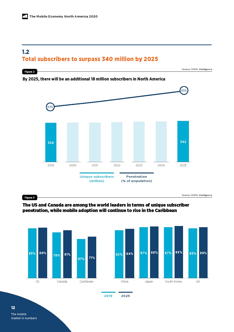 980gdp_中国gdp增长图(3)