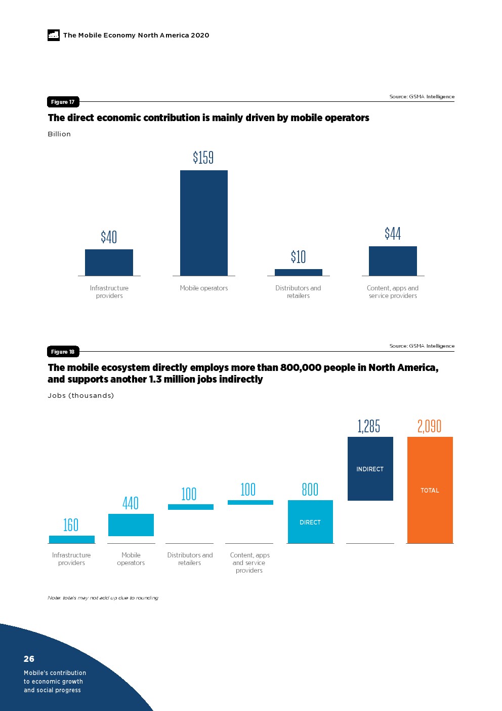 980gdp_中国gdp增长图(3)