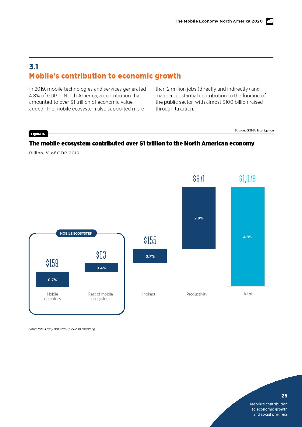 980gdp_中国gdp增长图(3)