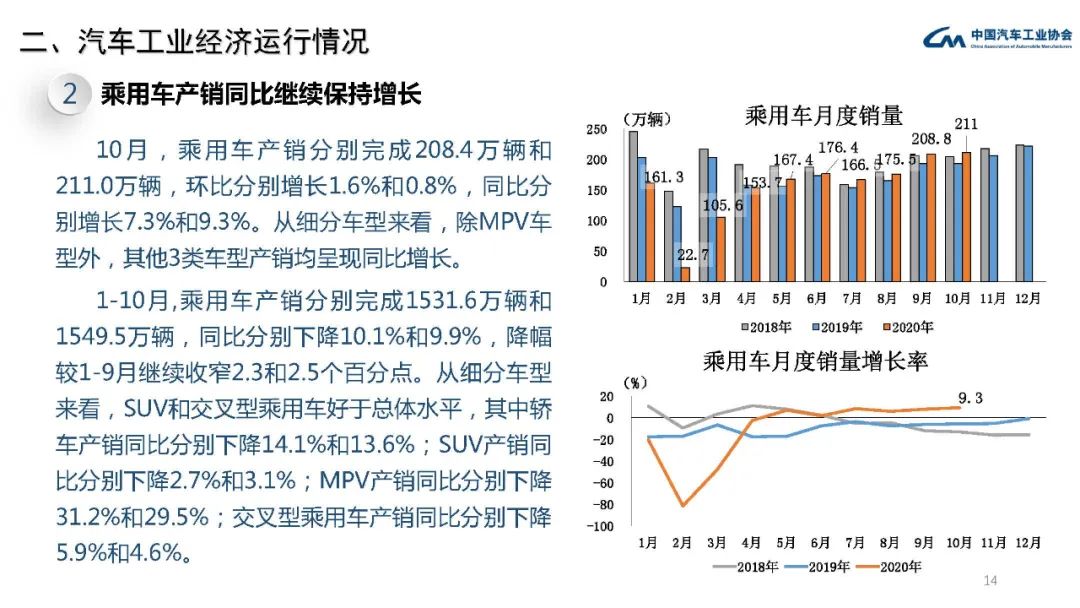 2020慈溪观海卫工业GDP_慈溪观海卫控规图(2)