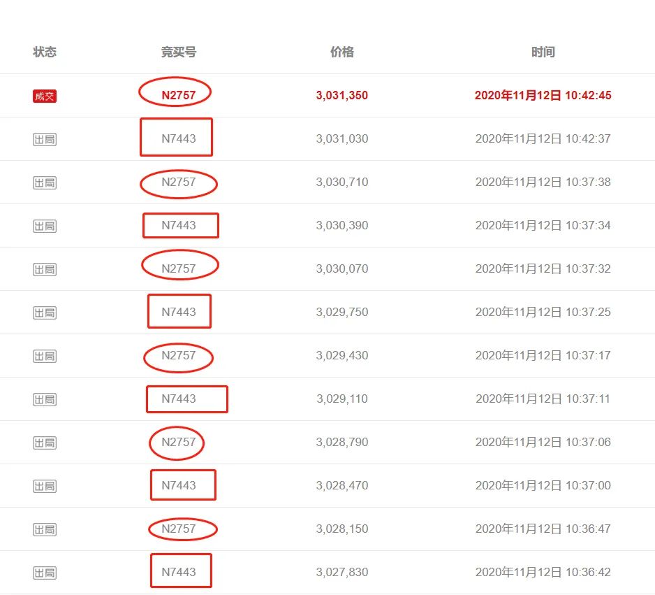 303万