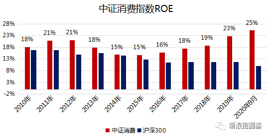 邵东平均人口消费_邵东一中(3)