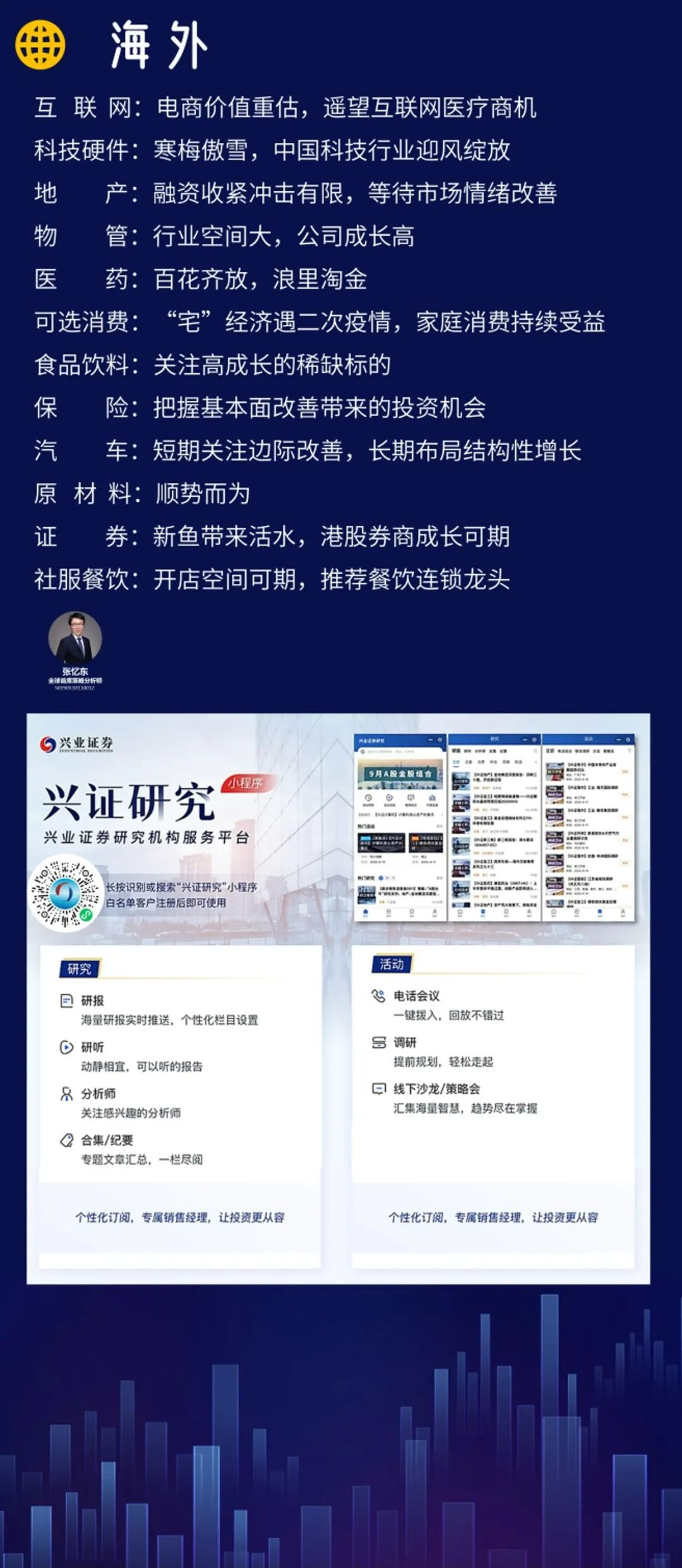兴业证券2021年度策略报告合集