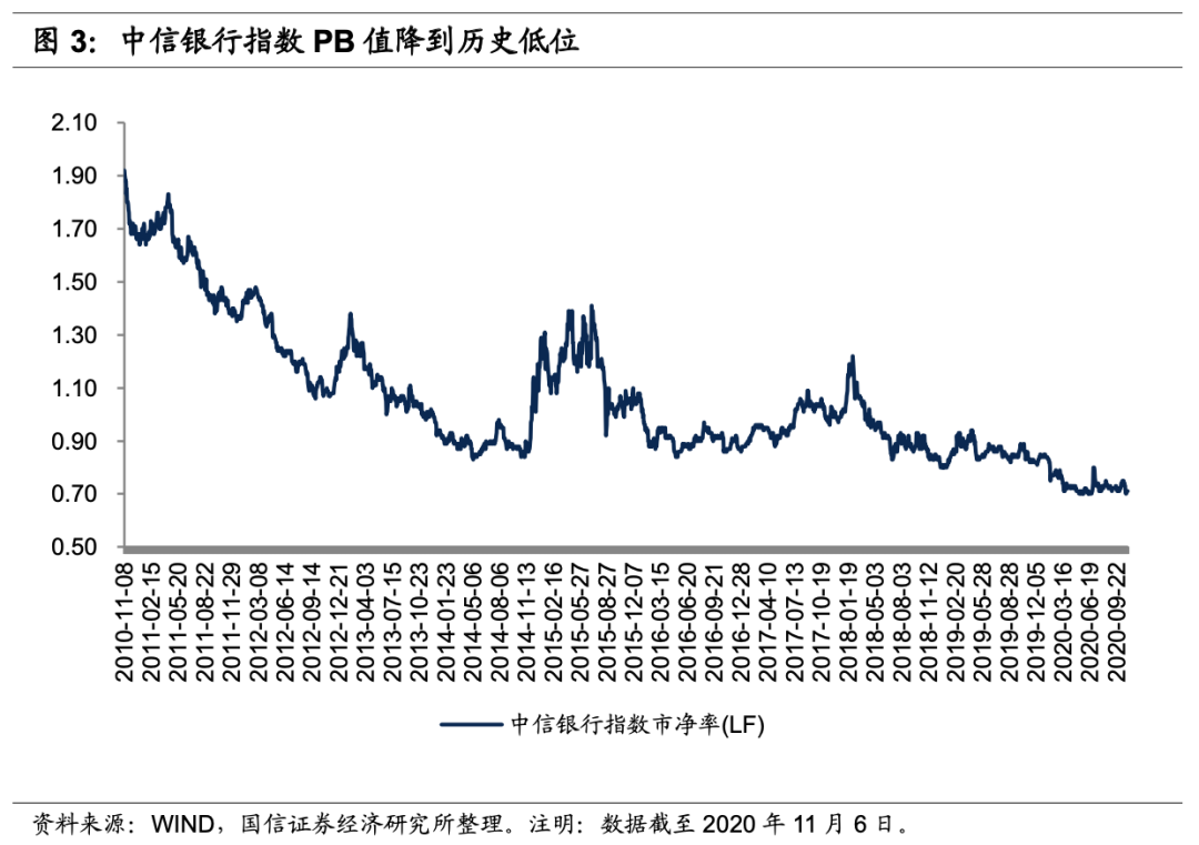 2021上半年GDP_2021世界gdp排名最新(3)