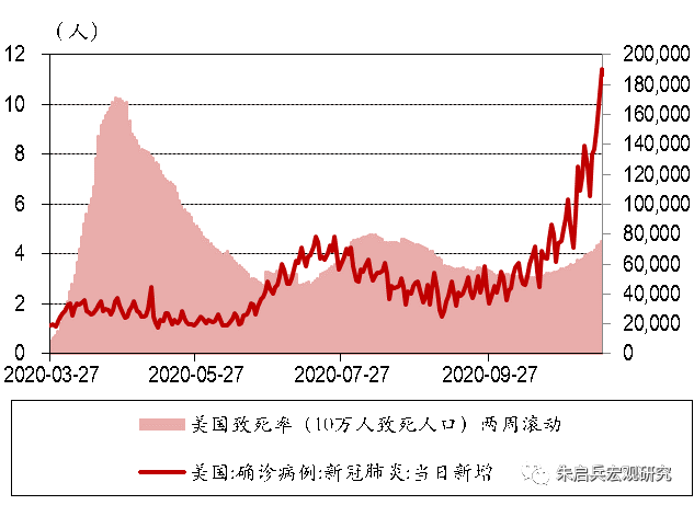 中国近四年GDP图表_近十年中国gdp数据图(3)