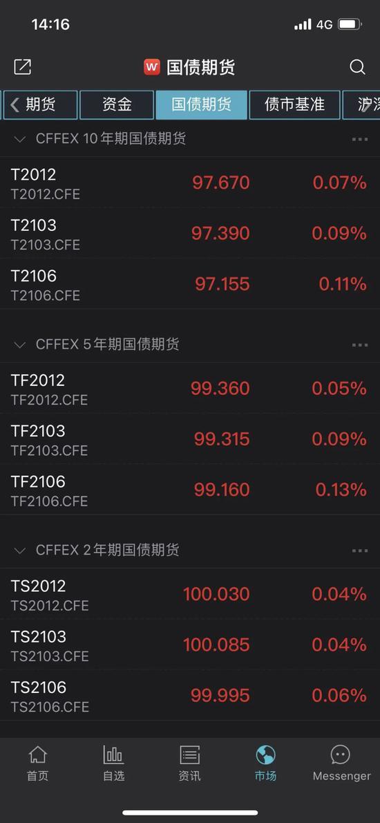 央妈端出年内最大“麻辣粉” 机构:年底前降准可能性进一步下降