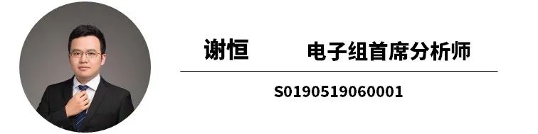 【兴业证券晨会聚焦1116】策略-A股策略周报;固收-信用冲击有限;有色-金属价格全面走高;电子-面板涨价继续超预期