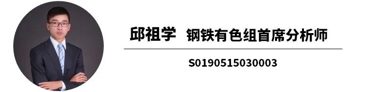 【兴业证券晨会聚焦1116】策略-A股策略周报;固收-信用冲击有限;有色-金属价格全面走高;电子-面板涨价继续超预期