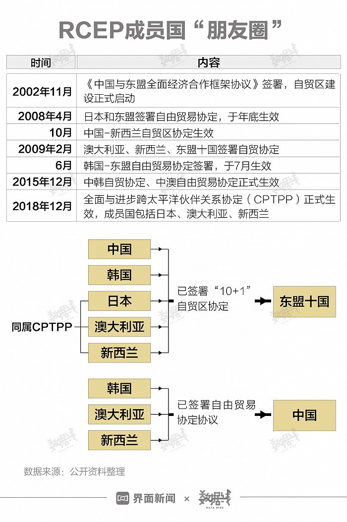 日本对中国有多重要?