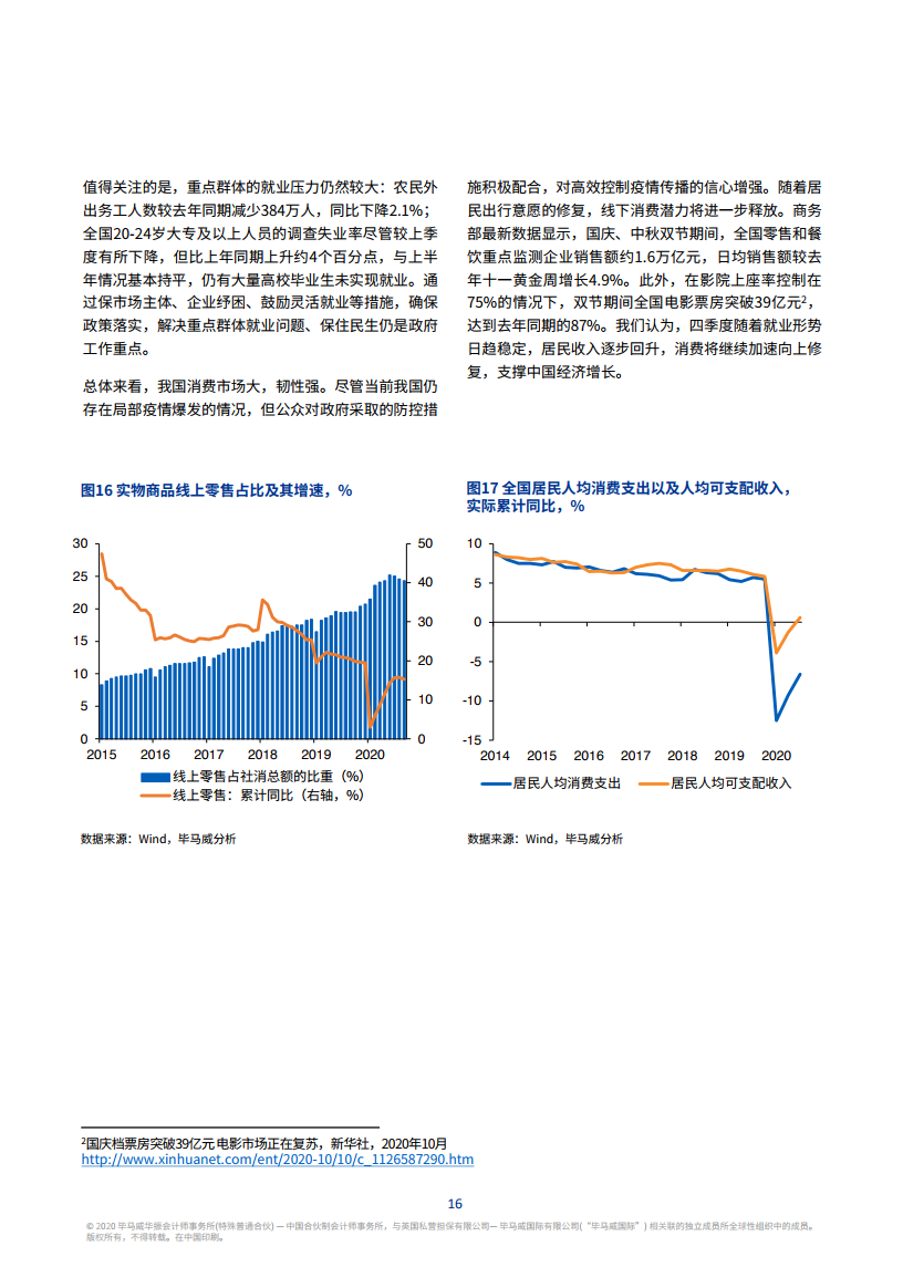 2020年第四季gdp预计_精典直供 电商 直供 概念创新者(2)