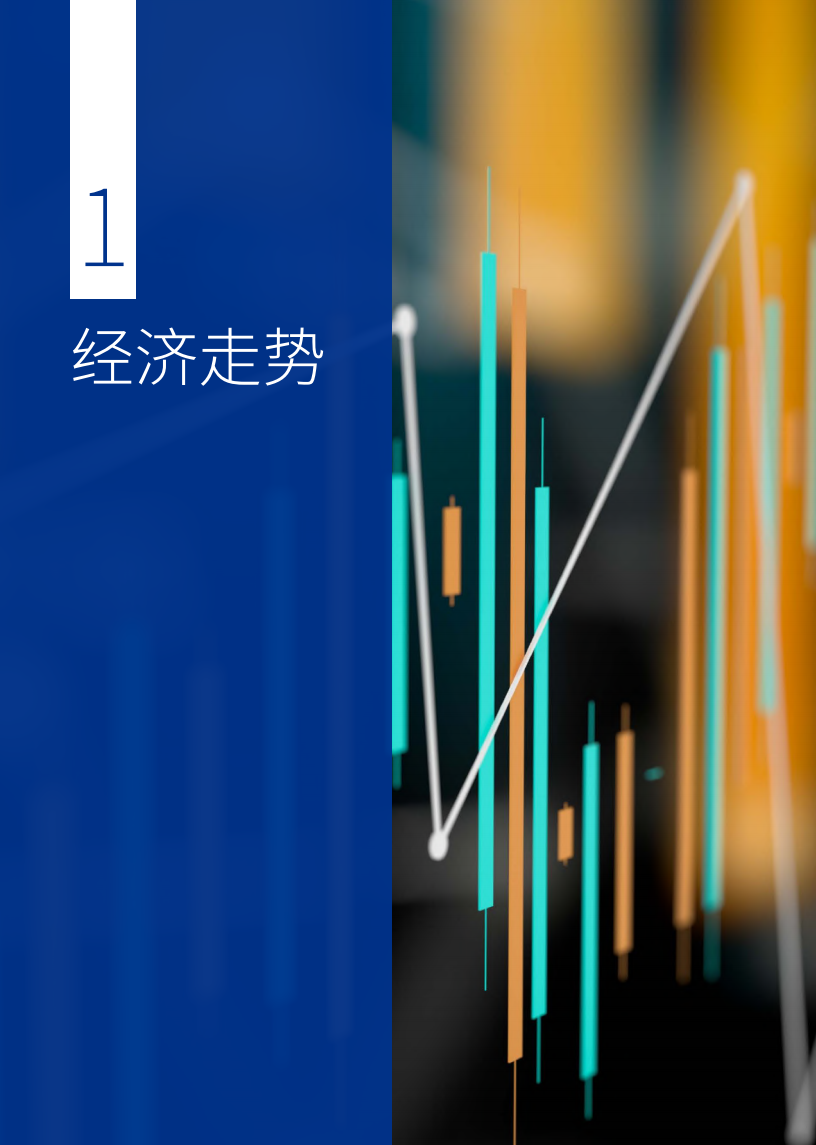 2020青岛第四季度gdp_2015年青岛gdp(2)