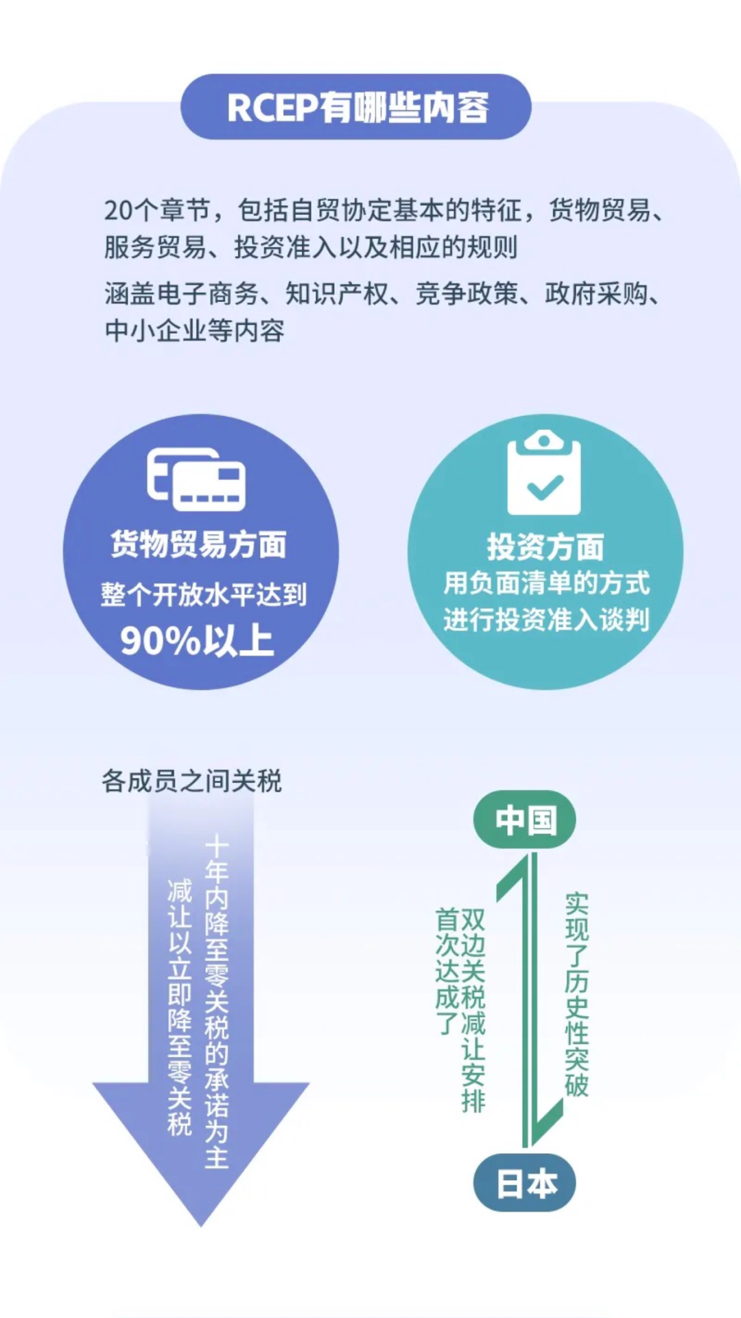 23亿人口_人口普查