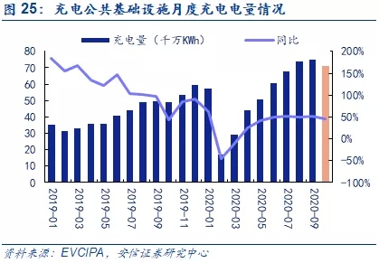 比亚迪股票分析01211 2424-kcysmrv7763716.png