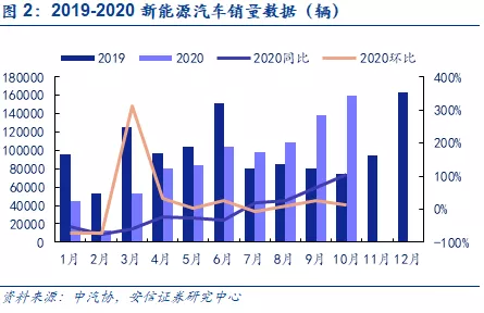 比亚迪股票分析01211 2065-kcysmrv7763229.png
