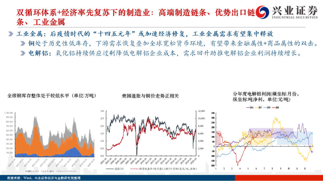 中美经济总量超世界_中美gdp总量对比2020(3)