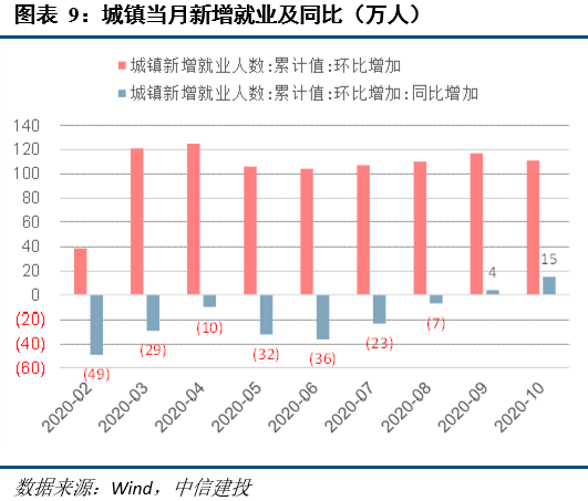 经济数据分析文章,经济数据分析文章怎么写