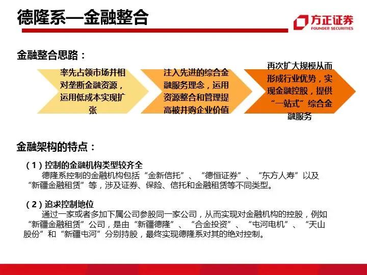 九大系资本并购模式解析
