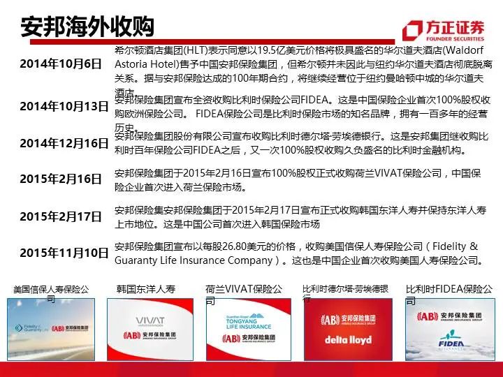 九大系资本并购模式解析