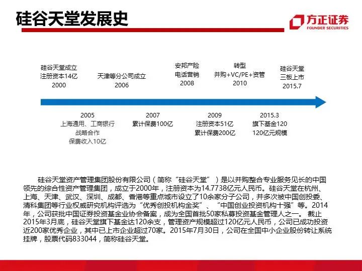 九大系资本并购模式解析